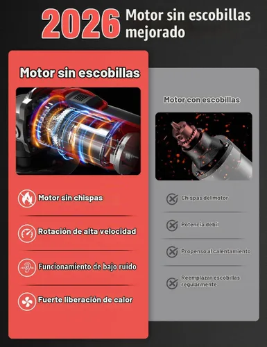 Vista 2 de Amoladora angular sin escobillas para batería Milwaukee M18, amoladora angular pequeña inalámbrica de 4 – 1/2 pulgadas con mango auxiliar, 10 lijas