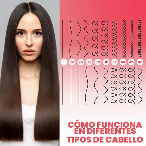 Vista 5 de Tratamiento capilar con queratina brasileña One Step Amazonliss Protein Tratamiento capilar sin formaldehído Fortalecimiento del cabello Alisado