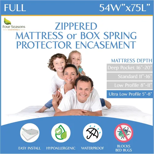 Vista 27 de Protector de colchón para sofá cama tamaño individual, 39 pulgadas de ancho x 72 pulgadas de largo x 5 pulgadas de profundidad, funda impermeable