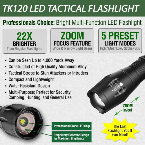 Vista 2 de EcoGear FX TK120 - Linterna LED pequeña, 5 modos de luz, zoom ajustable (1 paquete)
