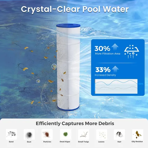 Vista 7 de Future Way Cartuchos de filtro de piscina CCP420 de repuesto para Pentair Clean & Clear Plus 420, repuesto Pentair R173576, Pleatco PCC105-PAK4, 420