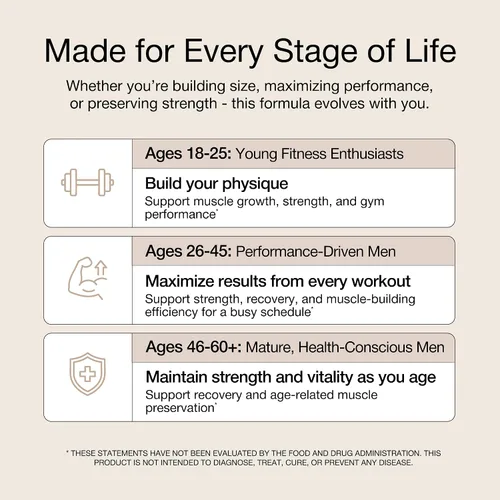 Vista 8 de UNALTERED Crecimiento muscular anabólico para hombres – crecimiento, tamaño, fuerza – suplemento natural de construcción muscular y refuerzo