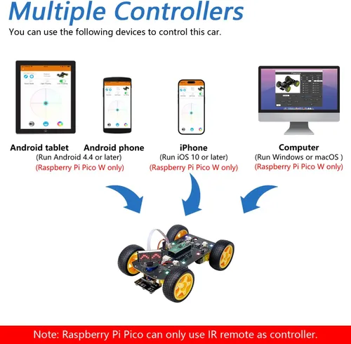 Vista 4 de Freenove Kit de coche 4WD para Raspberry Pi Pico (incluido) (compatible con Arduino IDE), expresiones de matriz de puntos, prevención de obstáculos