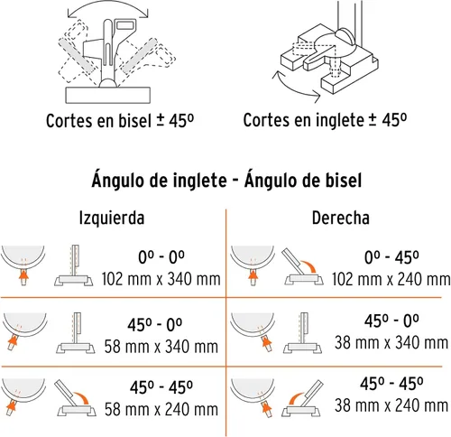 Vista 3 de TRUPER SINCO-12X Sierra ingletadora compuesta de doble bisel de 12 pulgadas con línea láser, 2 3/4 HP (hoja de sierra de madera incluida)