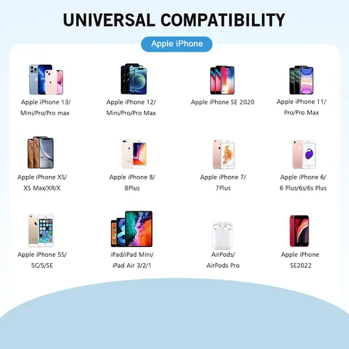 Vista 7 de Cargador de iPhone de 10 pies, bloque de carga rápida para iPhone de doble puerto USB, adaptador de enchufe de pared de 2 paquetes y cable de carga