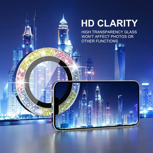 Vista 173 de Choiche Compatible para iPhone 16 Pro/iPhone 16 Pro Max Protector de Lente de Cámara, Vidrio Templado 9H Protector de Pantalla de Cubierta de Cámara