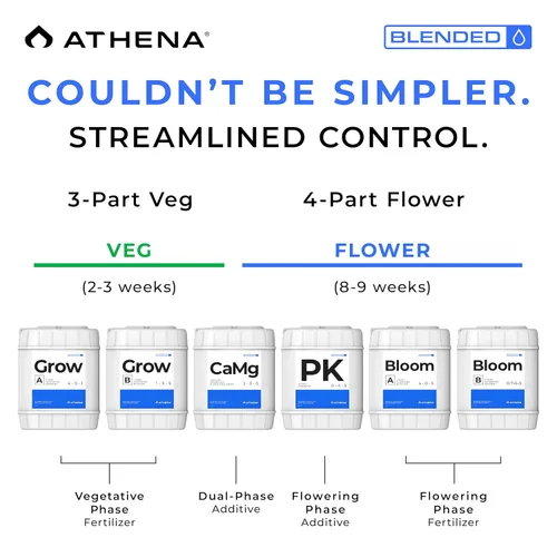Vista 2 de Athena Bloom Parte A - 5 galones Nutrientes hidropónicos líquidos para plantas con flores y frutas LQ-BLA-5G