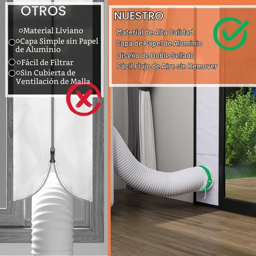 Vista 8 de GCGOODS Kit de ventilación de puerta de CA con protector de hojas de malla para aire acondicionado portátil, kit de sellado de ventana