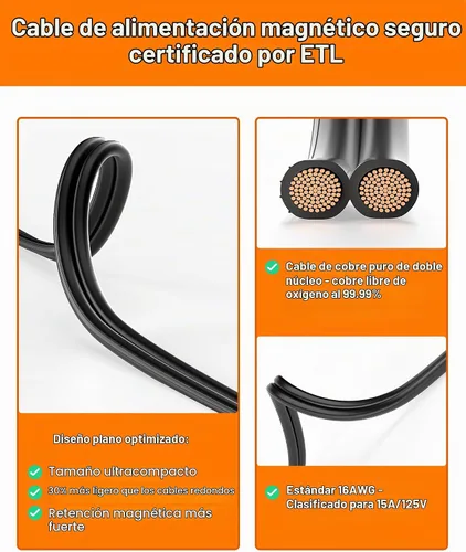 Vista 4 de VASTHOME Repuesto de cable de freidora para freidoras eléctricas Hamilton Beach, Masterbuilt, Butterball, Farberware, Secura y Pukomc - Pieza