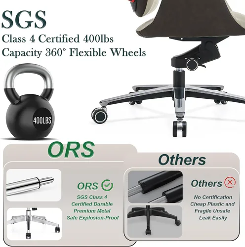 Vista 4 de Silla de oficina ejecutiva ergonómica ajustable con respaldo Blanco