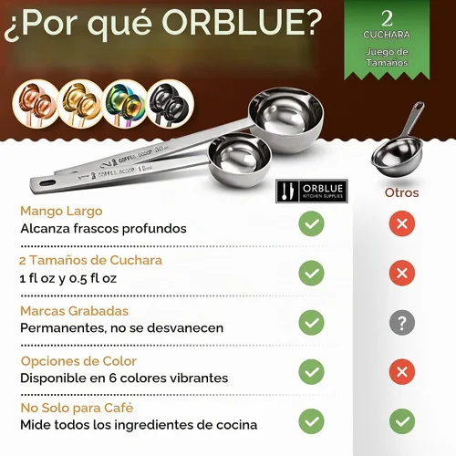 Vista 7 de Orblue Juego Premium de Cucharas para Café - 1 Cucharada (15ml) y 2 Cucharadas (30ml) Cuchara Medidora - Cuchara Medidora de Café de Acero Plata