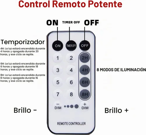 Vista 3 de Dazzle Bright - Luces de árbol de Navidad, 448 luces LED en cascada con control remoto y 8 modos de iluminación, 2.5 m X 16 líneas de luces