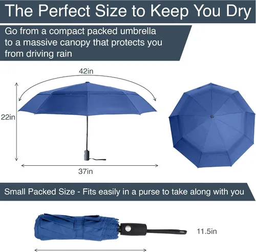 Vista 6 de RainPlus - Sombrilla de viaje resistente al viento, compacta, automática, plegable, pequeña y portátil, paraguas para lluvia, automóvil, mochila