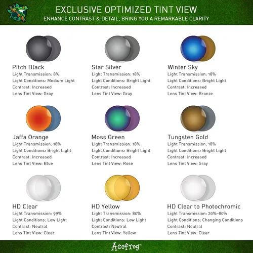 Vista 5 de Acefrog AR Coated Polarized Replacement Lenses for Oakley Holbrook Holbrook XL Holbrook Metal Sunglasses