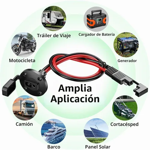 Vista 7 de Conector SAE Enchufe de Alimentación Puerto Lateral de Pared, Cable de 10 AWG Resistente a la Intemperie Conector de Montaje en Panel de Conexión