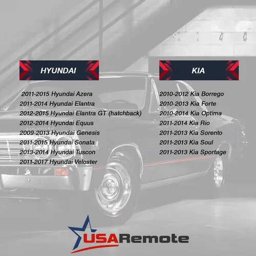 Vista 4 de Llavero compatible con Hyundai Kia Smart Keyless Entry Remote 2010 2011 2012 2013 2014 2015 (SY5HMFNA04)