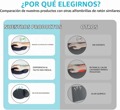Vista 5 de Alfombrilla de mouse ergonómica con soporte de muñeca, alfombrilla de mouse estética de gato negro con reposamuñecas, alfombrilla de mouse