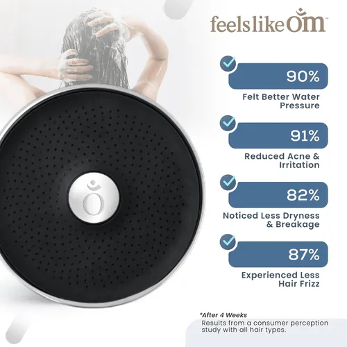 Vista 2 de Feels Like Om Cabezal de ducha filtrado con suavizante de agua, filtros de ducha para eliminar productos químicos tóxicos y 98% del cloro, filtro