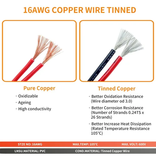 Vista 4 de Juego de 2 conectores eléctricos a tope impermeables automotrices DT Deustch de 6 pines con cables de 16AWG -40°F-221°F 600V y kit de conectores