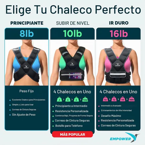 Vista 6 de EMPOWER Weighted Vest for Women with Reflective Strips – Fixed 8lbs, Adjustable 4-10lbs (4 in1) or Adjustable10-16lbs (4 in 1), Strengthen Muscles