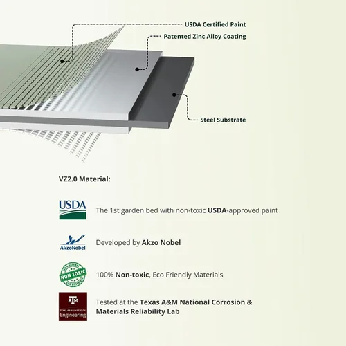 Vista 2 de Vego garden Jardinera elevada en cascada de metal galvanizado para verduras, hierbas y flores, verde británico