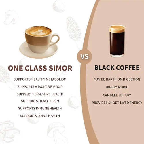 Vista 6 de Café de hongos (30 porciones) Café instantáneo de tostado medio, 10 hongos adaptogénicos con colágeno alimentado con hierba, chaga, cordyceps