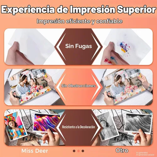 Vista 2 de Miss Deer 1200 cartuchos de tinta XL PGI-1200XL para Canon Maxify MB2720