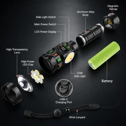 Vista 14 de Linternas recargables de alto lúmenes 5000 de larga distancia, luces LED superbrillantes con luz lateral COB pantalla LCD USB C, fuente de luz dual