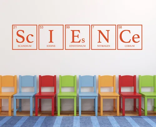 Vista 5 de Adhesivo de ciencia para mesa periódica para aula o decoración del hogar para dormitorio, sala de juegos o aula Tamaño pequeño y grande Negro