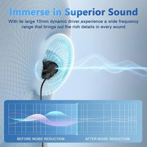 Vista 5 de MZYML - Auriculares Bluetooth con banda para el cuello 5.4, IPX5 impermeables con micrófono, 80 horas de reproducción, 1000 horas de espera