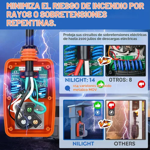 Vista 4 de Nilight Adaptador de corriente protector contra sobretensiones RV de 15 a 30 amperios, monitor de voltaje de 2100 julios, convertidor 5-15P a