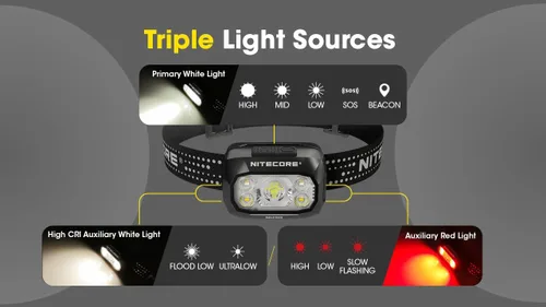 Vista 10 de Nitecore NU30 Linterna frontal LED recargable de 500 lúmenes con haces blancos y rojos