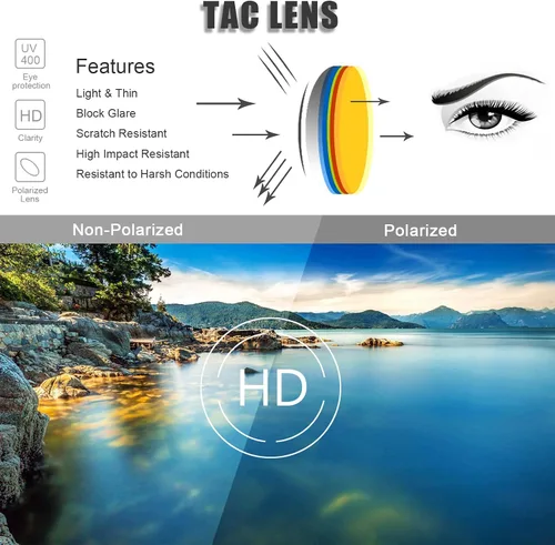 Vista 5 de Lasiyanor Gafas de sol polarizadas cuadradas TAC ligeras, marco TR90, protección UV400, gafas de sol de diseño moderno para hombres y mujeres