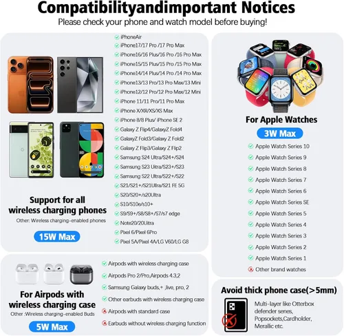 Vista 2 de Estación de carga inalámbrica de teléfono dual para dispositivos Apple, cargador inalámbrico de 30 W con interruptor automático de luz y reloj de 7