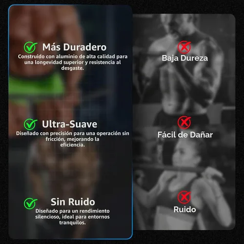 Vista 5 de BESTEEL 6 ruedas universales de polea de aluminio de 3.543 in para equipos de gimnasio, pieza de repuesto de máquina de cable silenciosa