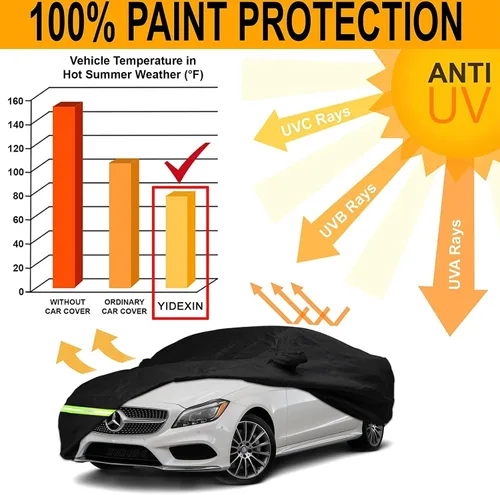 Vista 6 de YIXIN Funda impermeable de automóvil para Mercedes Benz Clase C C250 C300 C350 C400 C450 C63 AMG Sedan 190T 2008-2026, ajuste personalizado, correa