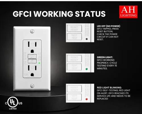 Vista 6 de GFCI Outlet 15A Receptáculo dúplex decorativo resistente a manipulaciones con indicador LED, interruptor de circuito de falla a tierra, protección