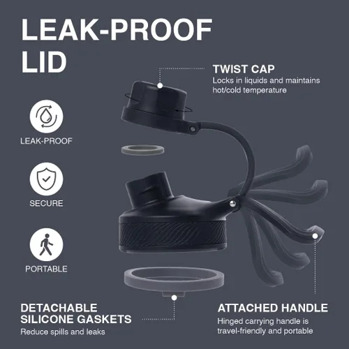 Vista 5 de LocknLock Trek Botella de acero inoxidable con aislamiento de doble pared, 32 onzas, color negro