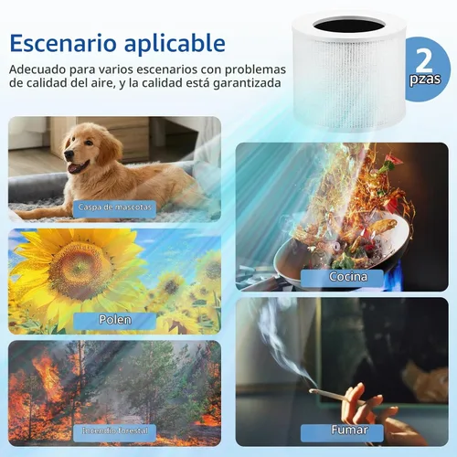 Vista 6 de Reemplazo de mini filtro Core para mini purificador de aire LEVOIT Core Core Mini 2 Pack-Blanco