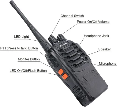 Vista 4 de Walkie Talkies Radios bidireccionales recargables de largo alcance de 16 canales con auricular (paquete de 2)