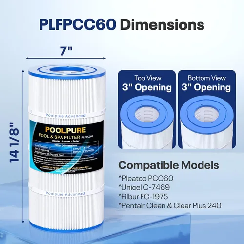 Vista 3 de POOLPURE Filtro de piscina PLFPCC60 sustituye a Pentair CCP240, PCC60, Ultral-A4, Unicel C-7469, R173572, 178569, Filbur FC-1975, Clean and Clear