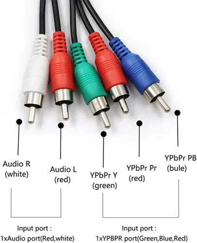Vista 3 de Convertidor HDMI macho YPbPr a hembra, cable adaptador de componente a HDMI, convertidor 5RCA RGB YPbPr a HDMI compatible con 1080P 60Hz Video Audio