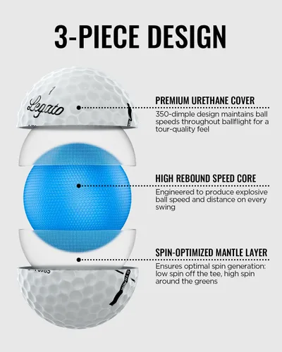 Vista 2 de Legato Pelotas de golf LTX3085 Distancia maximizada con tacto suave 3 piezas Cubierta de uretano Compresión 85