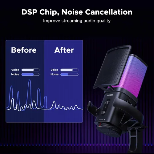 Vista 3 de UGREEN Micrófono USB para juegos para transmisión y chat de voz, micrófono de condensador de 24 bits/96 kHz con silencio rápido, monitoreo