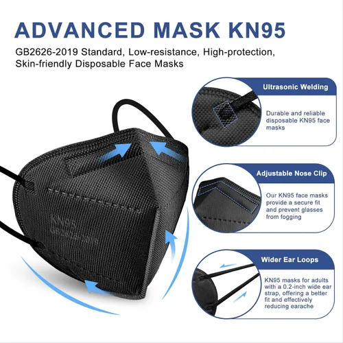 Vista 5 de Mascarillas Faciales KN95 Negras para Adultos - Paquete de 100 Mascarillas Desechables Cómodas de Seguridad de 5 Capas y 5 Extensores de Mascarillas
