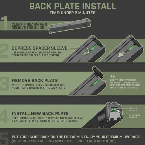 Vista 5 de Milspin Placa trasera deslizante compatible con Glock Gen 1-5, modelos G17 19 21 22 23 24 26 27 29 30 31 32 34... 41 45 47 Joder Alrededor Descubrir