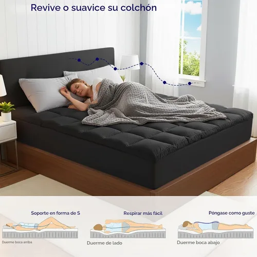 Vista 3 de OLANLY Cubrecolchón de Espuma Viscoelástica de Doble Capa de 4 Pulgadas Tamaño Twin para Dolor de Espalda, Funda de Colchón Pillow Top Refrescante