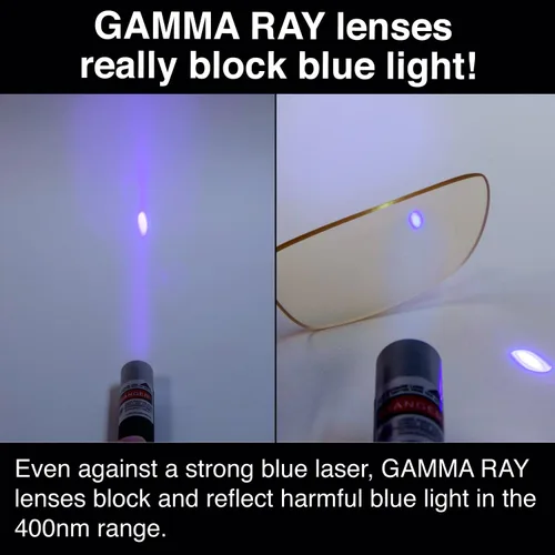 Vista 2 de Gafas de bloqueo de luz azul de rayos gamma antirreflejos