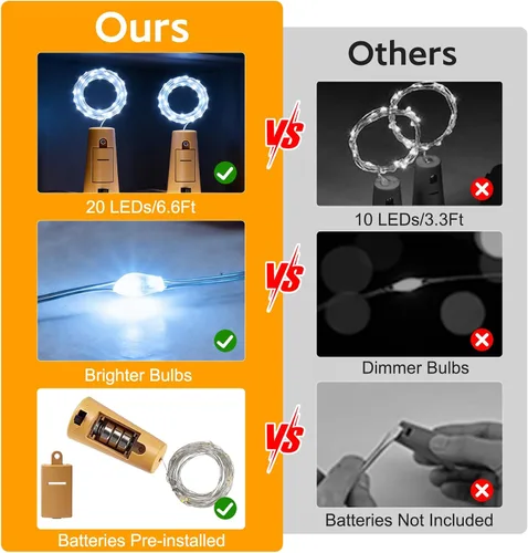 Vista 7 de VOOKRY Luces para botellas de vino con 20 luces LED de corcho, funciona con pilas, mini luces de alambre de cobre para botellas de bricolaje