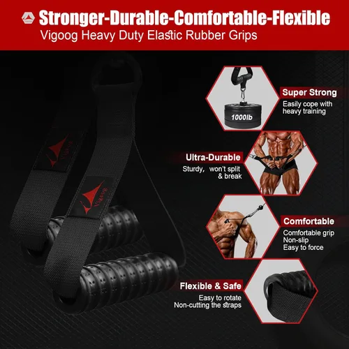 Vista 2 de Heavy Duty Gym Exercise Handles Attachment for Cable Machine,Resistance Band,Pulley System Home Fitness Workout Equipment, with Elastic Rubber Grip